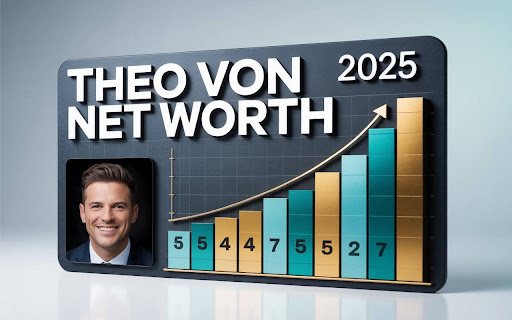 Theo Von Net Worth